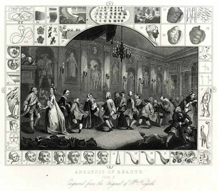 Framed Print : The Analysis of Beauty II by William Hogarth Framed Print : The Analysis of Beauty II by William Hogarth