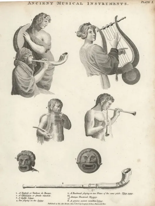 Framed Print : Ancient Roman musical instruments Framed Print : Ancient Roman musical instruments
