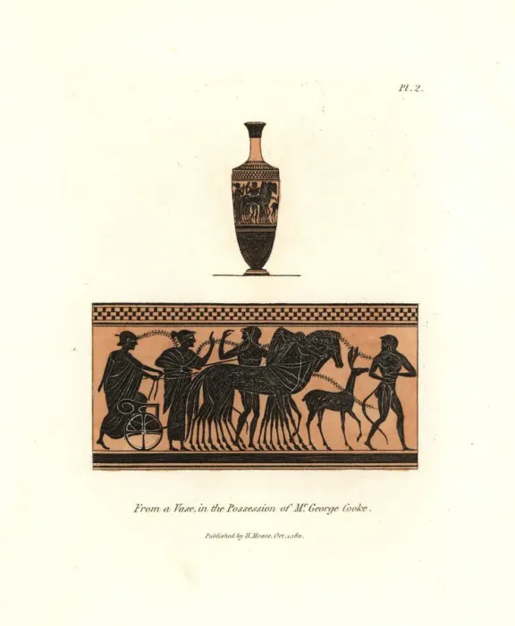 Framed Print : Ancient vase in the possession of Mr. George Cooke Framed Print : Ancient vase in the possession of Mr. George Cooke