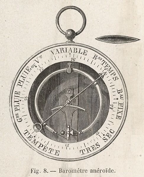 Aneroid Barometer 1875