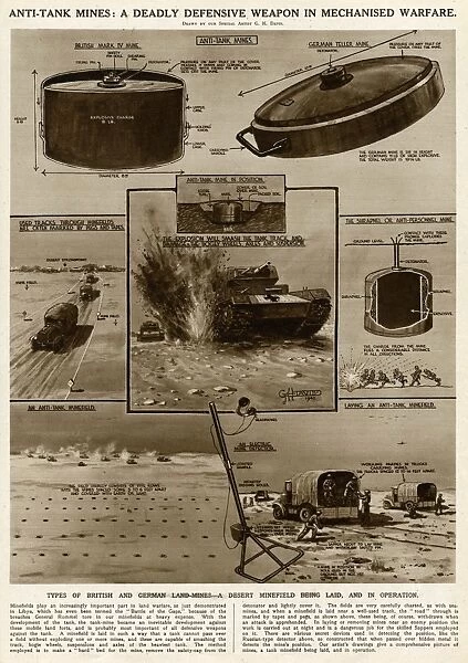Anti-tank mines by G. H. Davis