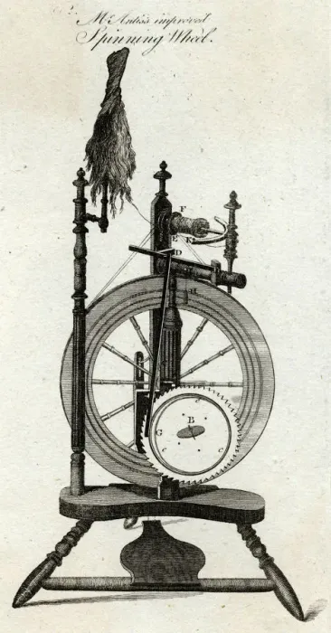 Framed Print : ANTISS SPINNING WHEEL Framed Print : ANTISS SPINNING WHEEL