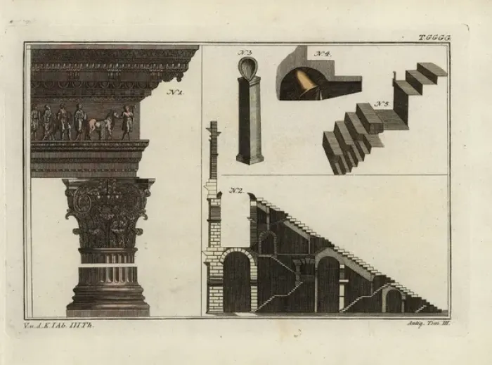 Framed Print : Arch of triumph of Titus and staircases in Roman theater Framed Print : Arch of triumph of Titus and staircases in Roman theater