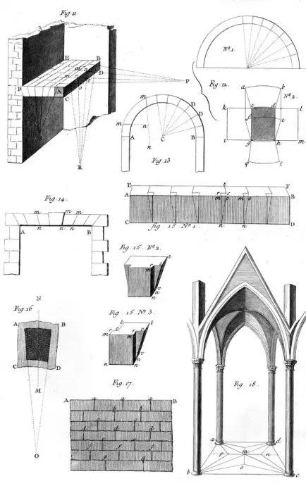 Framed Print : Architectural Details Framed Print : Architectural Details
