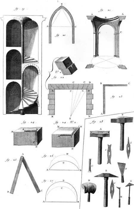Framed Print : Architectural Details Framed Print : Architectural Details