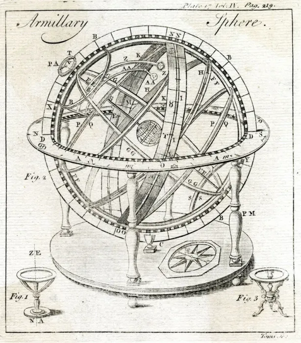 Framed Print : Armillary Sphere Framed Print : Armillary Sphere