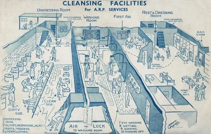 Framed Print : ARP Cleansing and decontamination facility Framed Print : ARP Cleansing and decontamination facility
