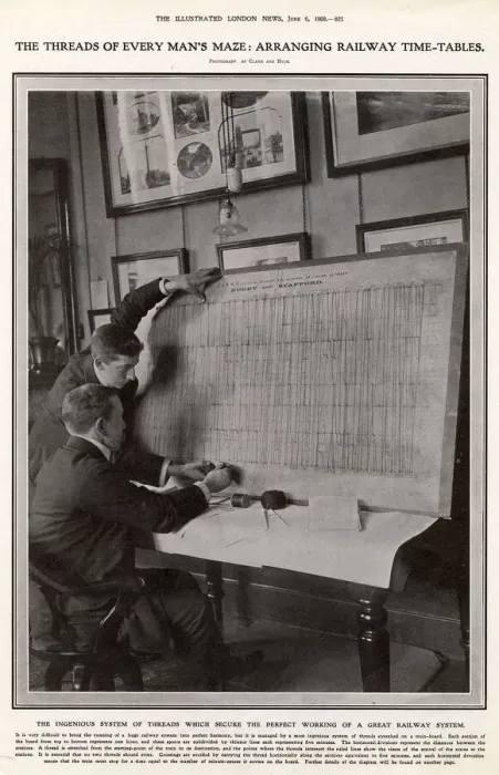 Framed Print : Arranging railway timetables, 1908 Framed Print : Arranging railway timetables, 1908