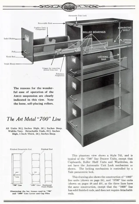 Framed Print : Art Metal Steel Office Equipment, Jamestown, New York, USA Framed Print : Art Metal Steel Office Equipment, Jamestown, New York, USA