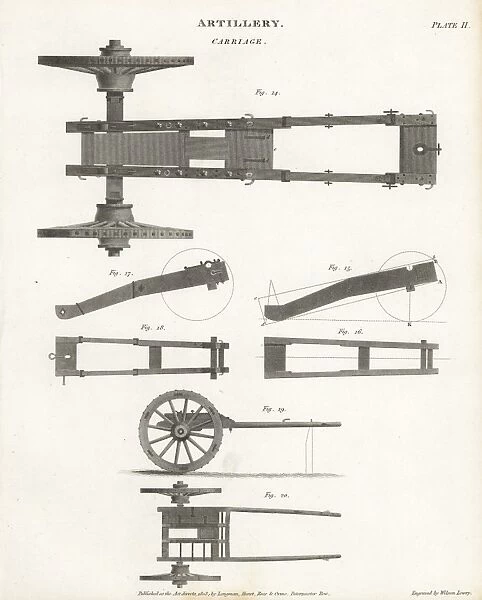 Artillery - cannon carriage