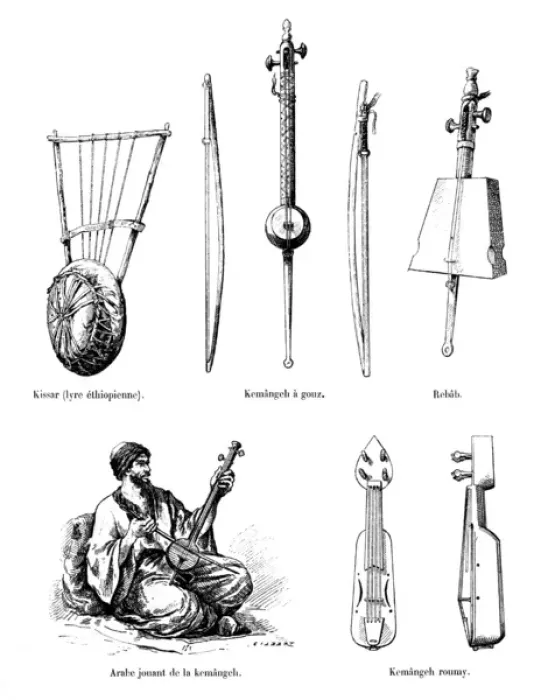 Framed Print : Asian musical instruments Framed Print : Asian musical instruments