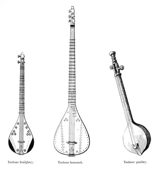 Framed Print : Three Asian musical instruments Framed Print : Three Asian musical instruments