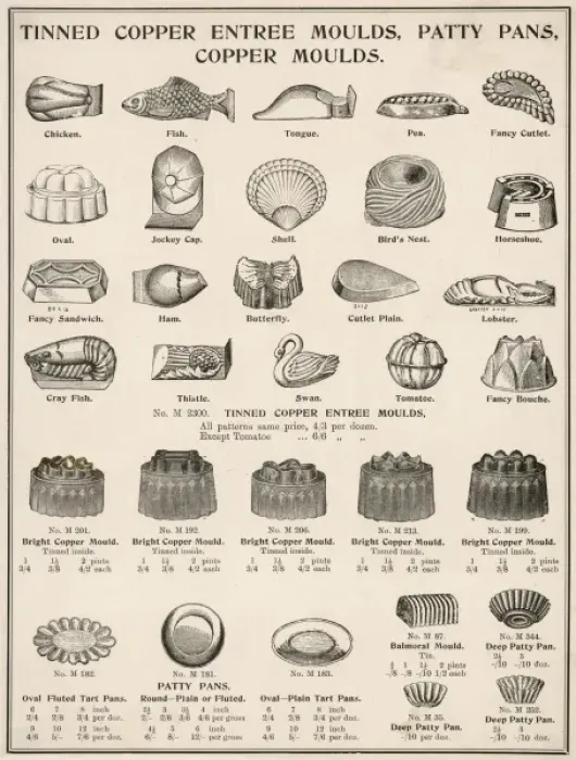 Framed Print : An assortment of copper moulds Framed Print : An assortment of copper moulds