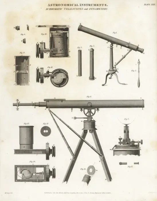 Framed Print : Astronomical instruments: achromatic telescopes Framed Print : Astronomical instruments: achromatic telescopes