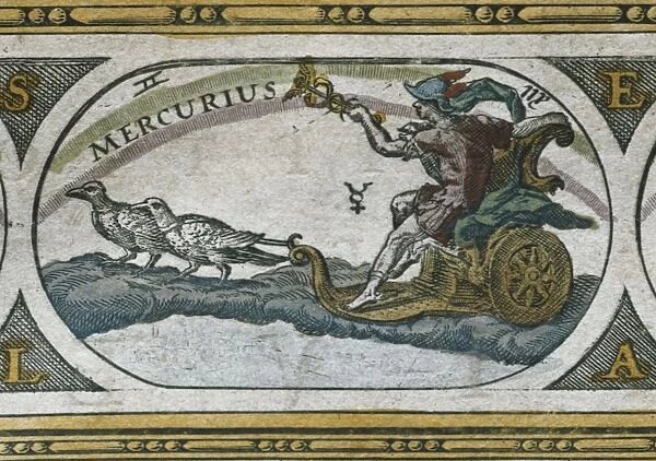 Atlas Novus, 17th c.. Planet Mercury