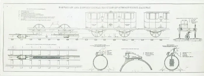 Framed Print : Atmospheric railway, elevation and longitudinal section Framed Print : Atmospheric railway, elevation and longitudinal section