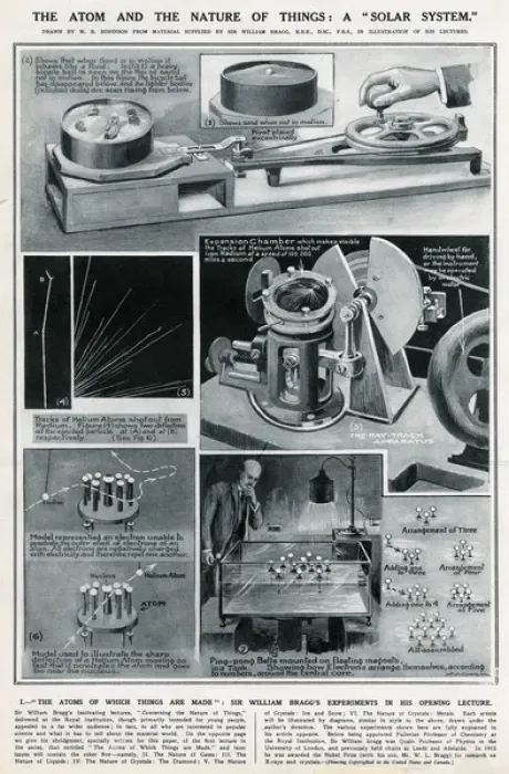 Framed Print : Atoms of which things are made Framed Print : Atoms of which things are made
