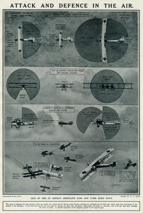 Framed Print : Attack and Defence in the air Framed Print : Attack and Defence in the air