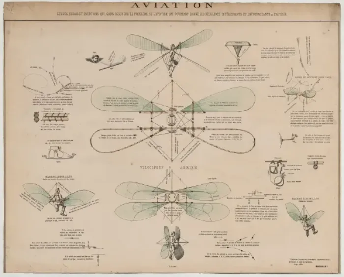 Framed Print : Aviation, etudes, essais et inventions qui, sans resourdre l Framed Print : Aviation, etudes, essais et inventions qui, sans resourdre l