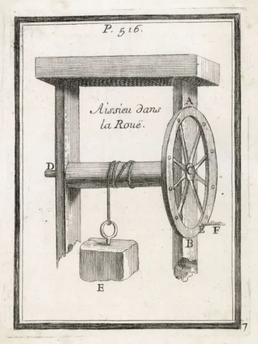 Framed Print : AXLE 1690. AISSIEU, modern Essieu : axle or spindle Framed Print : AXLE 1690. AISSIEU, modern Essieu : axle or spindle