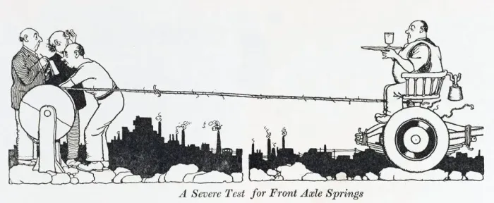 Framed Print : Front Axle Springs / W H Robinson Framed Print : Front Axle Springs / W H Robinson