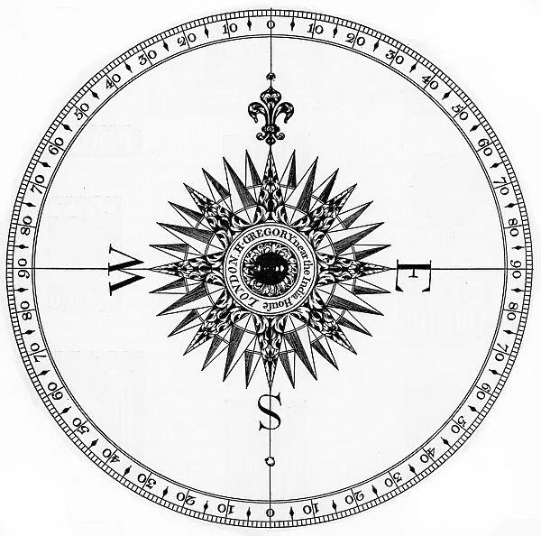 Azimuth compass