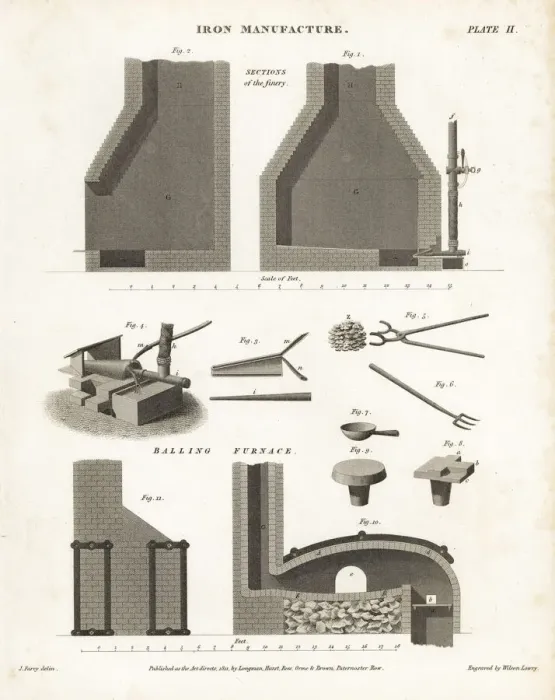 Framed Print : Balling furnace and finery used in iron manufacture Framed Print : Balling furnace and finery used in iron manufacture