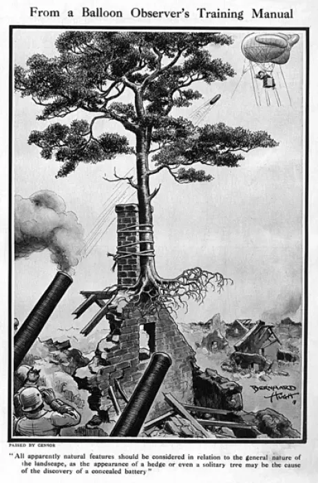 Framed Print : From the Balloon Observers Training Manual, WW1 cartoon Framed Print : From the Balloon Observers Training Manual, WW1 cartoon