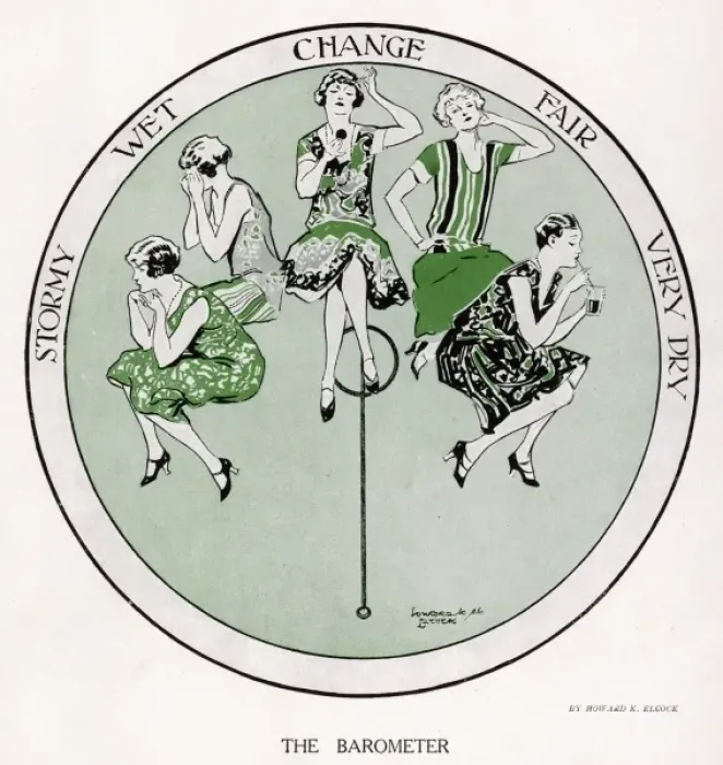 Framed Print : The Barometer Framed Print : The Barometer