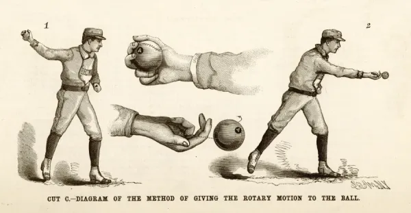 Baseball Pitcher Technique Print 1886. Art Prints, Posters ...