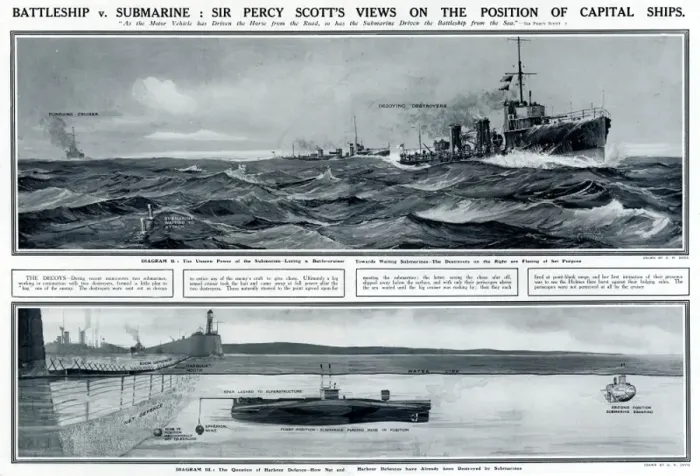 Framed Print : Battleship v. submarine by G. H. Davis Framed Print : Battleship v. submarine by G. H. Davis