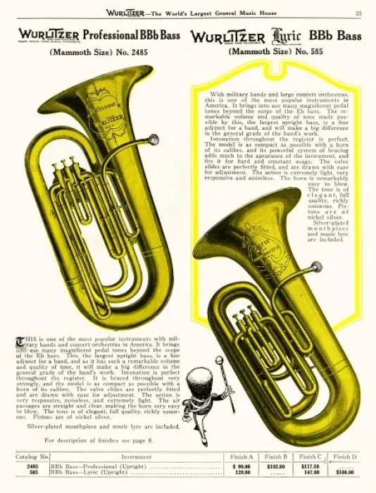 Framed Print : BB-flat Bass, Wurlitzer