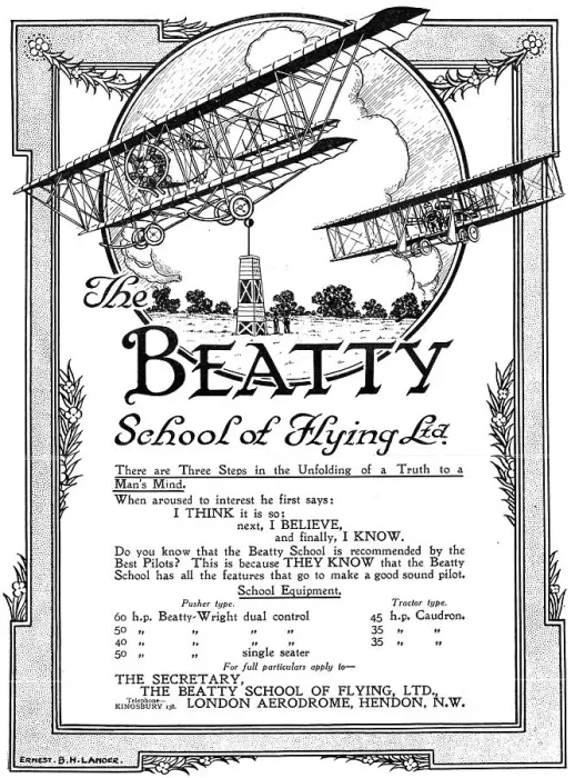 Framed Print : The Beatty School Of Flying Framed Print : The Beatty School Of Flying