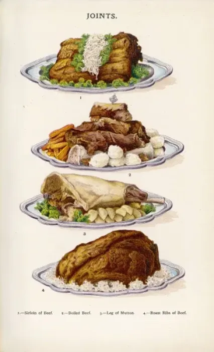 Framed Print : Beeton Meat Joints Framed Print : Beeton Meat Joints