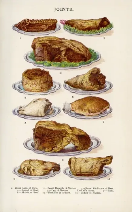 Framed Print : Beeton Meat Joints Framed Print : Beeton Meat Joints