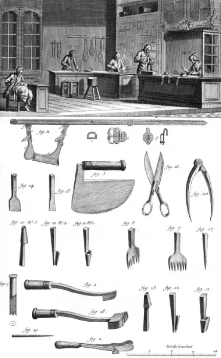 Framed Print : Belt Workshop 18th C Framed Print : Belt Workshop 18th C