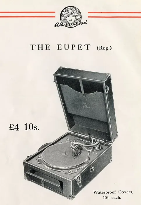 Framed Print : Beltona Eupet Portable Gramophone Framed Print : Beltona Eupet Portable Gramophone