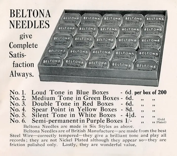 Framed Print : Beltona Gramophone Needles Framed Print : Beltona Gramophone Needles