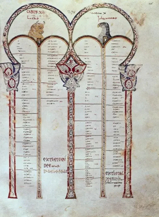 Framed Print : Biblia Hispalense. 10th c. Board of rules. 13 / 1 Framed Print : Biblia Hispalense. 10th c. Board of rules. 13 / 1