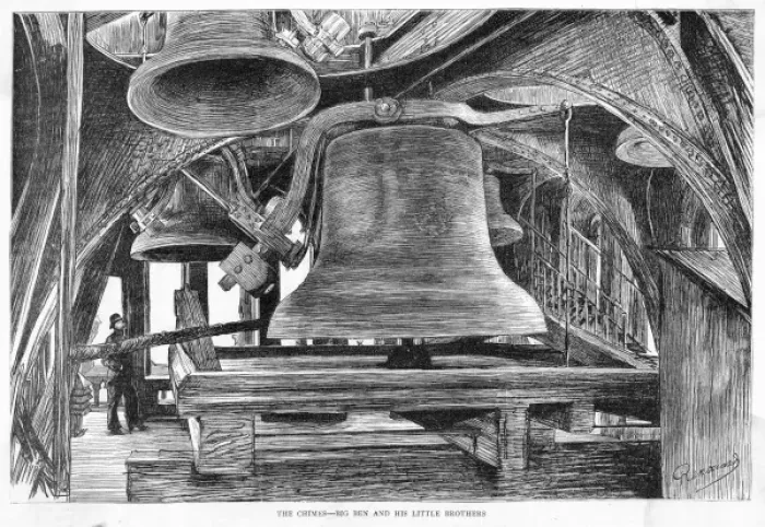 Framed Print : Big Ben and other Bells Framed Print : Big Ben and other Bells