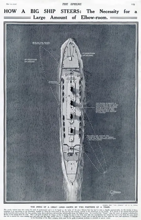 Framed Print : How a big ship steers: the necessity for a large amount of elbow room. The swing of a great liner - shown by two positions of a vessel Framed Print : How a big ship steers: the necessity for a large amount of elbow room. The swing of a great liner - shown by two positions of a vessel