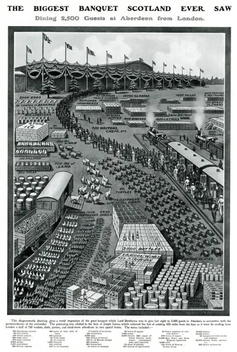Framed Print : The Biggest Banquet Scotland Ever Saw Framed Print : The Biggest Banquet Scotland Ever Saw