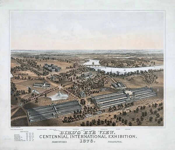 Birds eye view. Centennial international exhibition. 1876