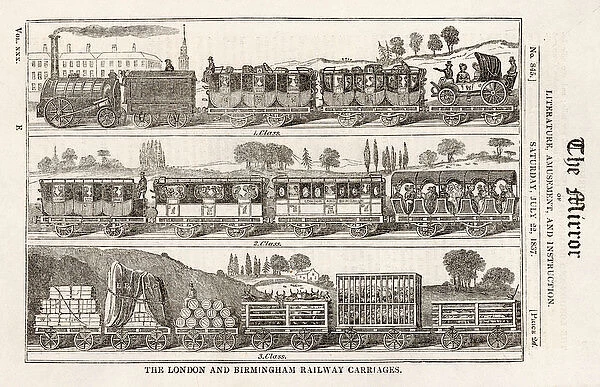 Birmingham Railway 1837