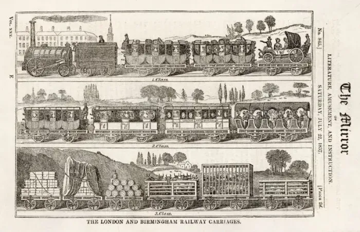 Framed Print : Birmingham Railway 1837 Framed Print : Birmingham Railway 1837