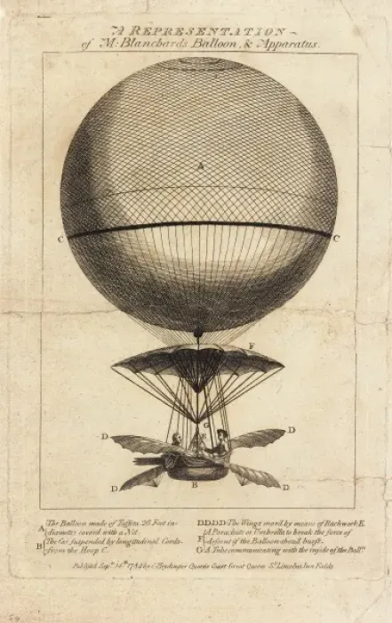 Framed Print : Blanchards balloon and apparatus Framed Print : Blanchards balloon and apparatus