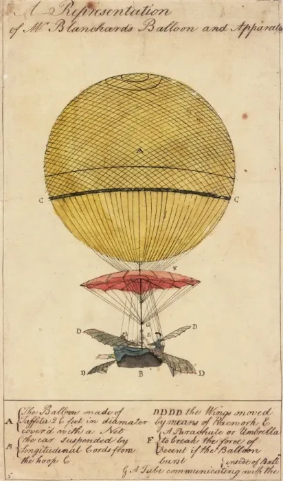 Framed Print : Blanchards balloon and apparatus Framed Print : Blanchards balloon and apparatus