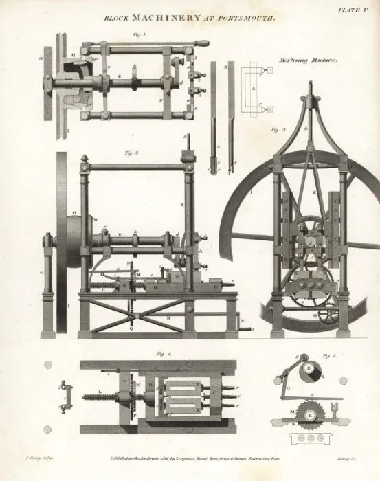 Framed Print : Block machinery or lathe at Portsmouth naval Framed Print : Block machinery or lathe at Portsmouth naval