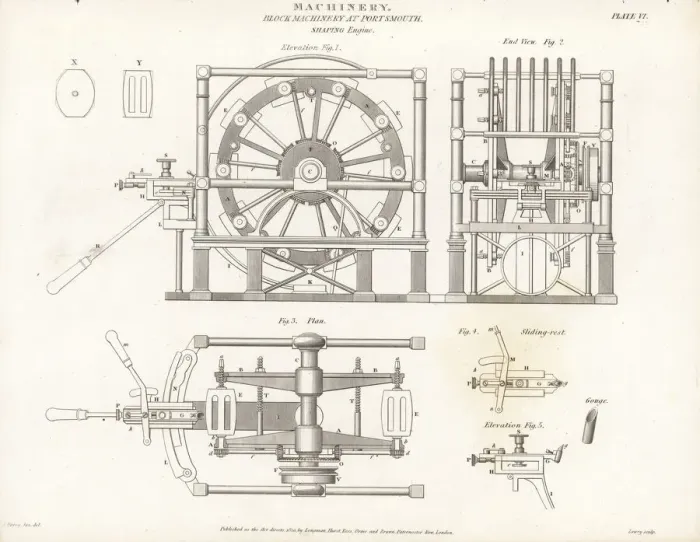 Framed Print : Block machinery or lathe at Portsmouth naval docks Framed Print : Block machinery or lathe at Portsmouth naval docks