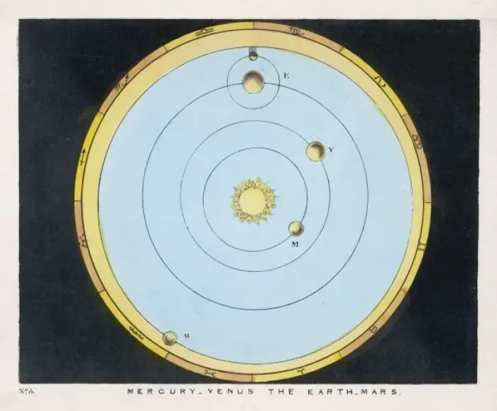 Framed Print : Blunt / 1st 4 Planets / Mvem Framed Print : Blunt / 1st 4 Planets / Mvem